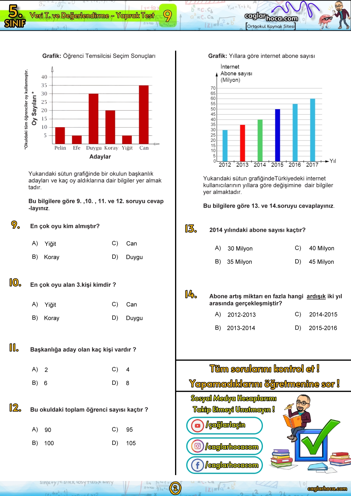 5.sınıf 9.Ünite Veri Toplama ve Değerlendirme Yaprak Test