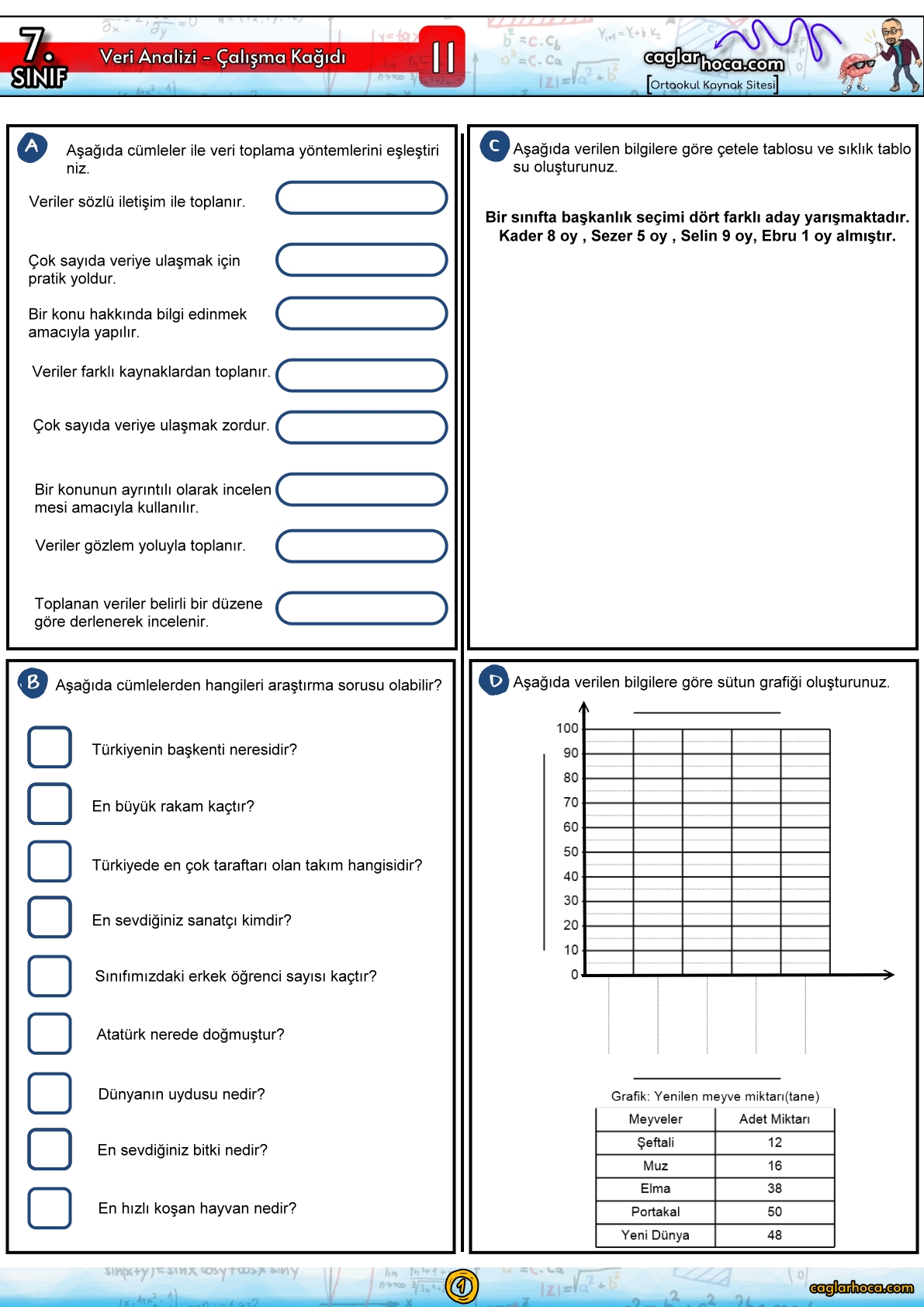 veri analizi,7. sınıf veri analizi,7. sınıf matematik veri analizi,veri analizi 7. sınıf,veri analizi soru çözümü,veri analizi matematik,veri analizi 7,7.sınıf matematik veri analizi,7.sınıf veri analizi,veri analizi 7. sınıf konu anlatımı,veri analizi 7.sınıf konu anlatımı,veri̇ anali̇zi̇